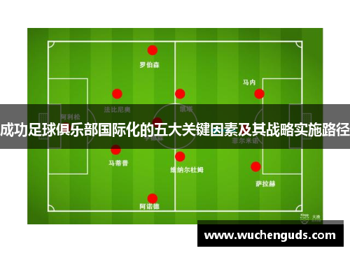成功足球俱乐部国际化的五大关键因素及其战略实施路径