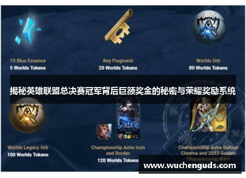 揭秘英雄联盟总决赛冠军背后巨额奖金的秘密与荣耀奖励系统